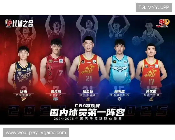 CBA成为年轻球员展示自我的舞台，cba球员年龄限制